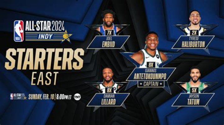 ESPN&rsquo;s AllStar Roster of NBA Game Commentators for the 201617 Season ESPN MediaZone U.S.