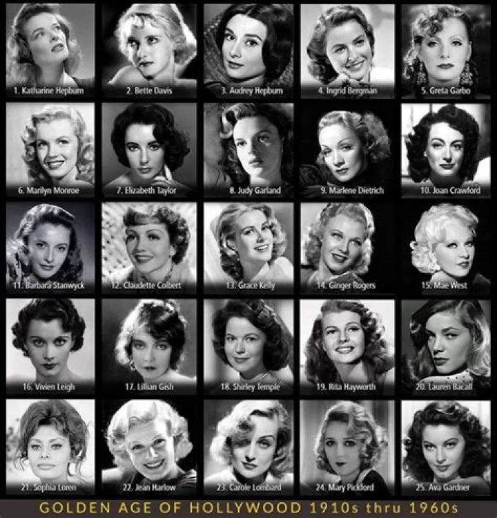 Essential Guide To Actresses Of The Golden Age: The 1950s