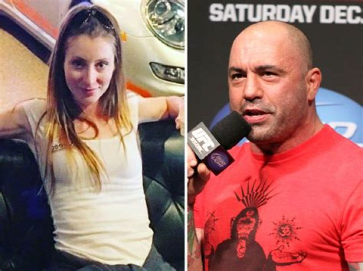 Everything About Jessica Rogan Joe Rogan Wife