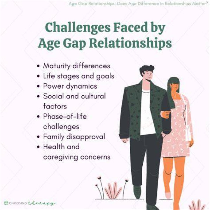Exploring Goth Egg's Age Gap Relationship