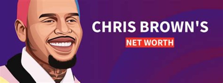 Exploring His Net Worth And Financial Empire