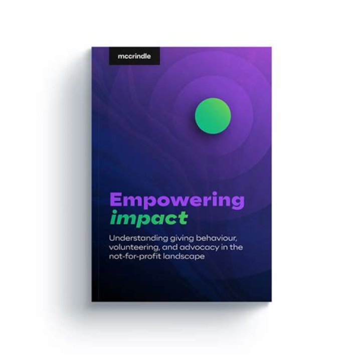 Exploring Insights, Impact, And Empowerment