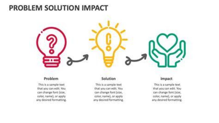 Exploring La Chilmotrufia's Causes, Impact, And Solutions