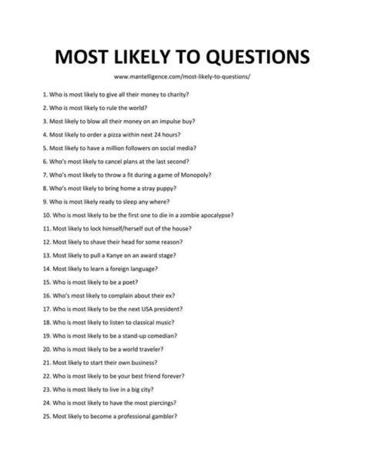 Exploring The World Of "Who's Most Likely Questions Dirty"