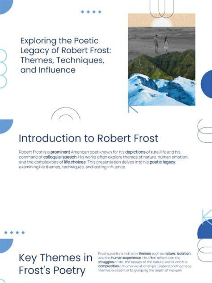 Exploring Themes And Poetic Brilliance