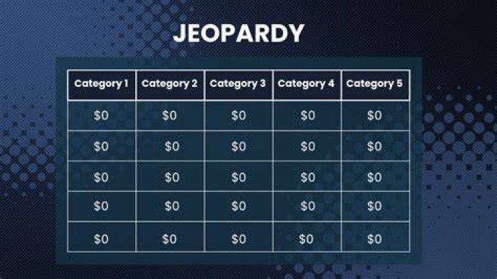 Favorites 9/7/22 Jeopardy Template