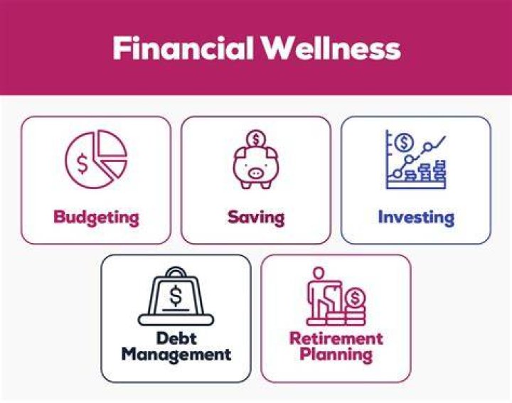 Financial Health and Wellness with Brad Hamada Building Savings and Wealth