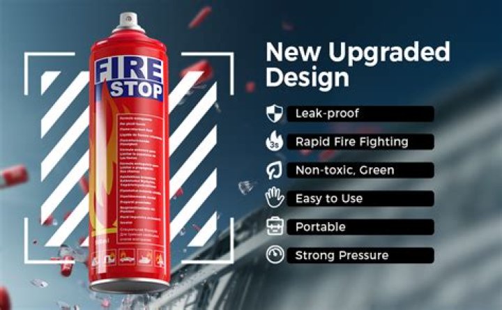 Fire Stop Spray All Market Bangladesh