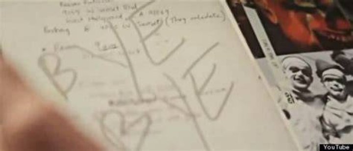 Footage of Heath Ledger's Joker diary surfaces