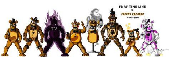 Freddy FazBear FNAF (Time line) by EdgarGames on DeviantArt