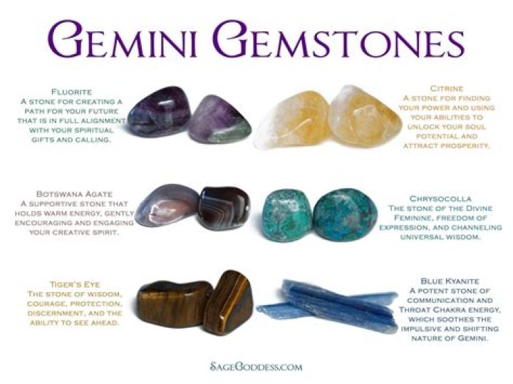 Gemini gemstones Stones and crystals, Crystals, Crystal healing stones