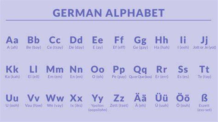 German German