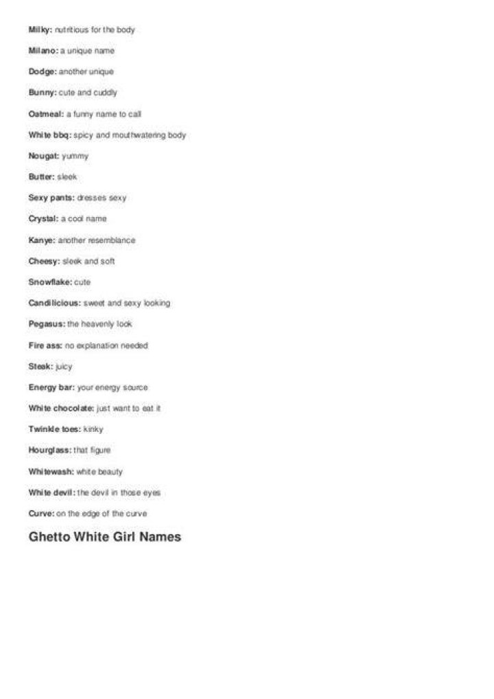 Ghetto Nicknames 200+ Cute and Adorable Names
