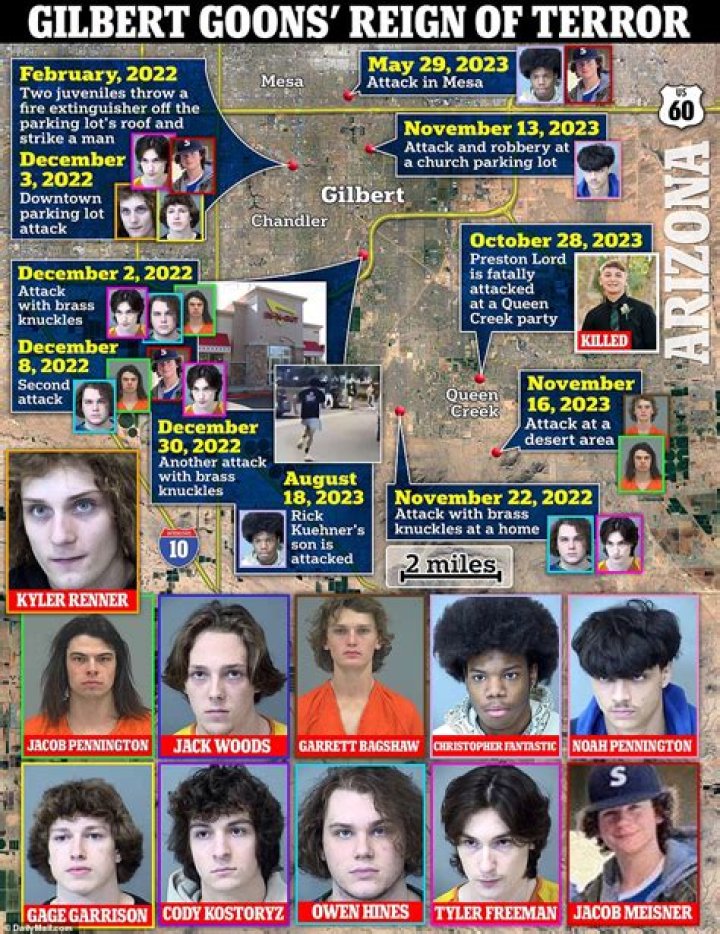 Gilbert Goons And Their Mormon Connection