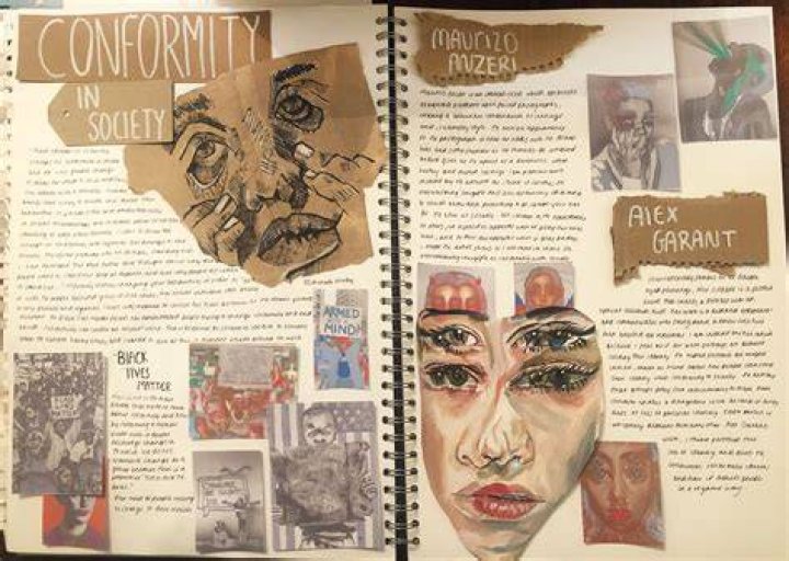 Good Examples of Artist Research Pages The Arty Teacher