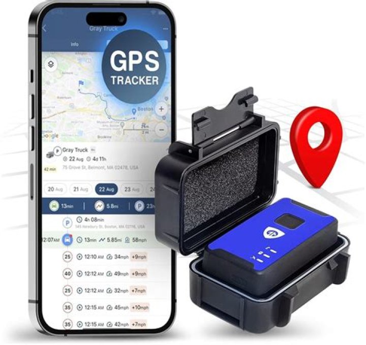 GPS tracking on all Knives. Imgflip
