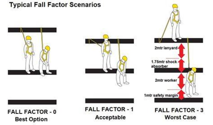 Height is not a factor to success. Short male actors from 5’5.5 in to 5