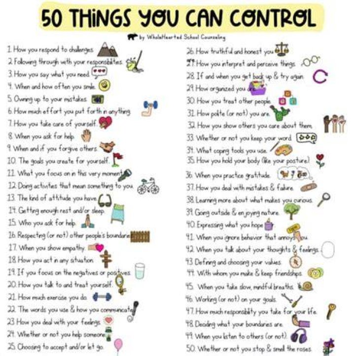 Here are 50 Things You Need to Hear In Case No One Told You Today