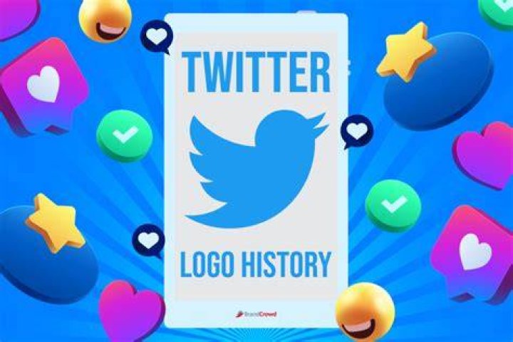 History In Pictures on Twitter Celebrity photos, Celebrities, Actors