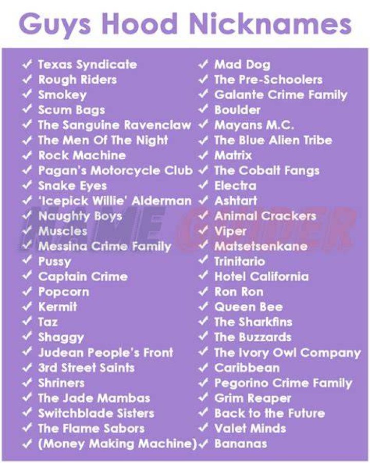 Hood Nicknames For Girls That Will Captivate You