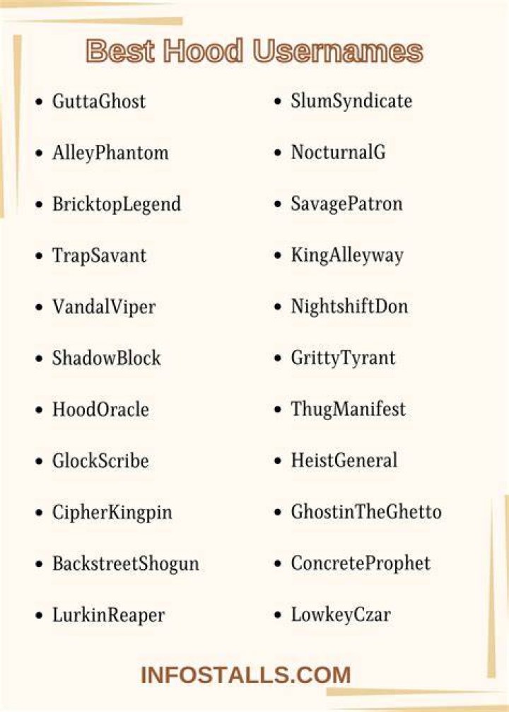 Hood Usernames 500 Ghetto Usernames for Instagram