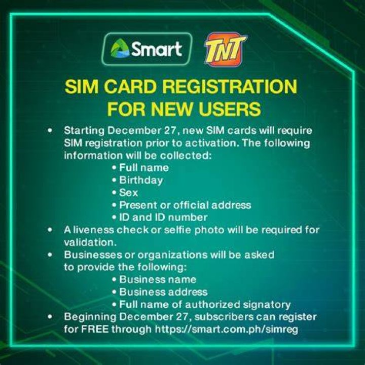 How can I know my Smart LTE SIM number?