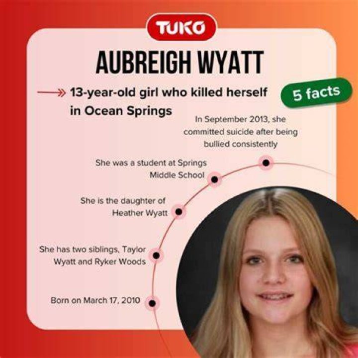 How Did Aubreyif Wyatt Kill Herself: Uncovering The Tragic Truth