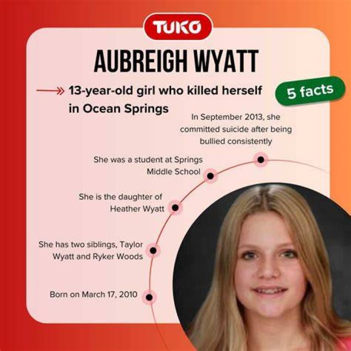 How Did The Tragic Death Of Auberigh Wyatt Occur?