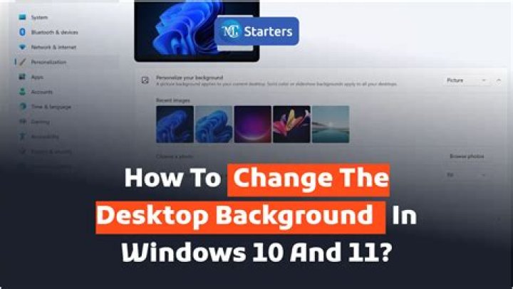 How do I change the background image using CMD?