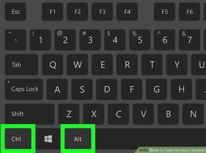 How do I type the euro symbol?