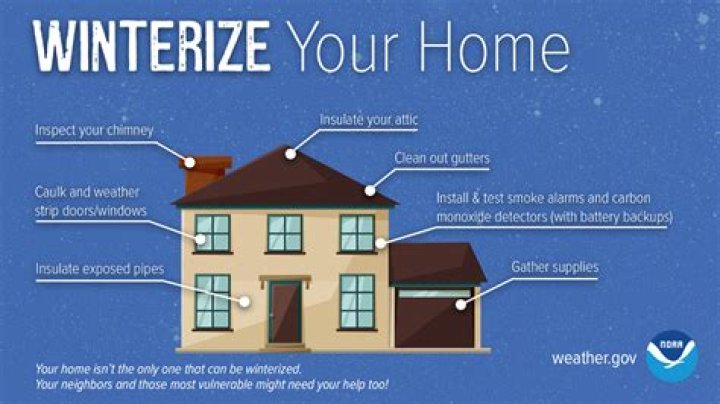 How do I winterize my home windows?