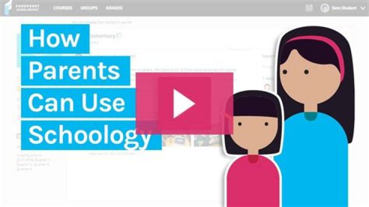 How do parents use schoology?