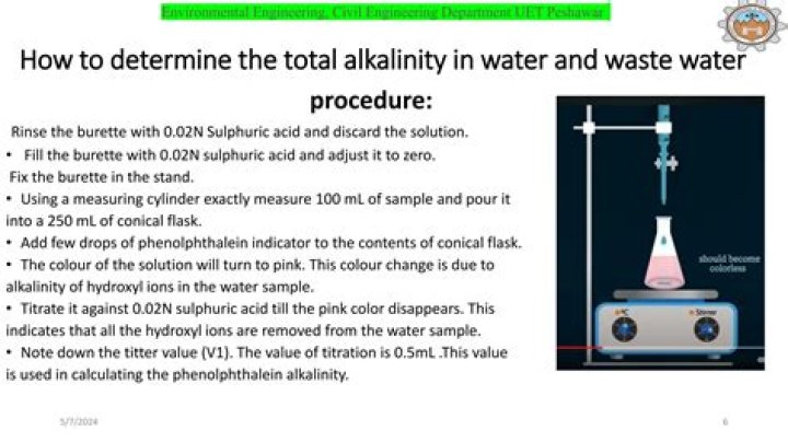 How do you calculate total alkalinity?