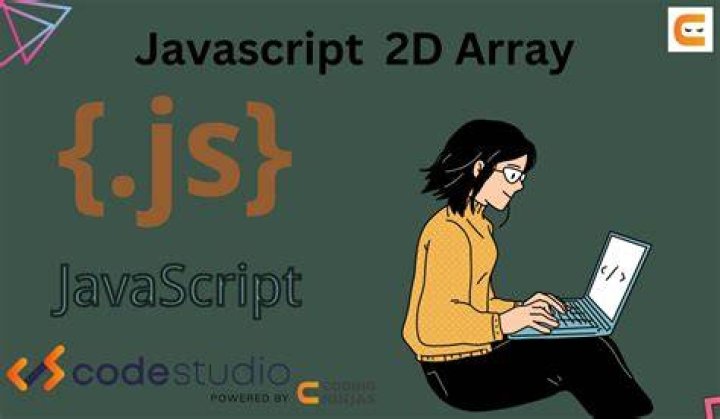 How do you declare a 2D array in JavaScript?