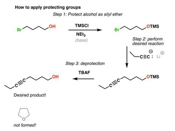 How do you Deprotect tosyl group?