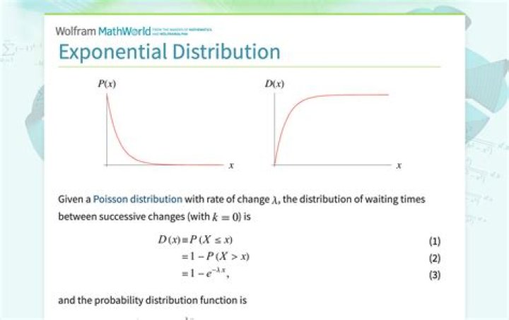 How do you find the conditional probability of an exponential distribution?