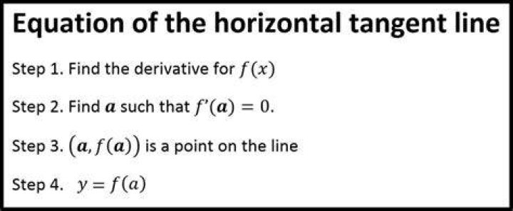 How do you find the horizontal tangent?