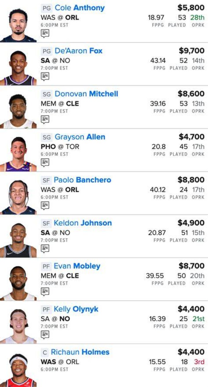 How do you pick the best lineup on FanDuel?