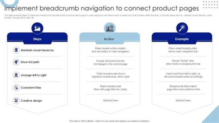 How do you show Breadcrumbs on NavXT?