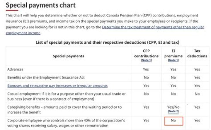 How frequent are EI payments Canada?