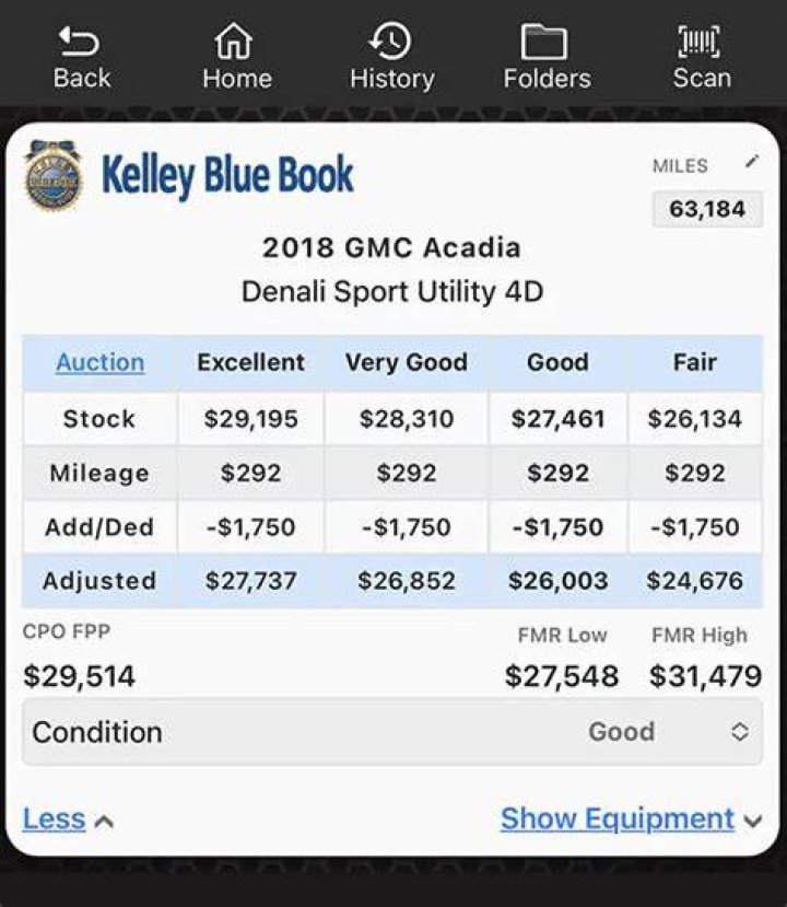 How is Kelley Blue Book calculated?