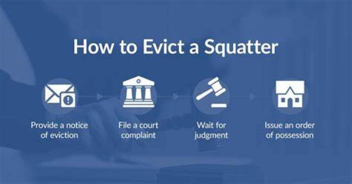 How long does it take to evict a squatter in Michigan?