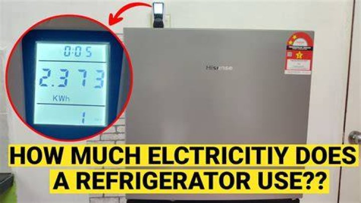 How many kWh does an average fridge use?