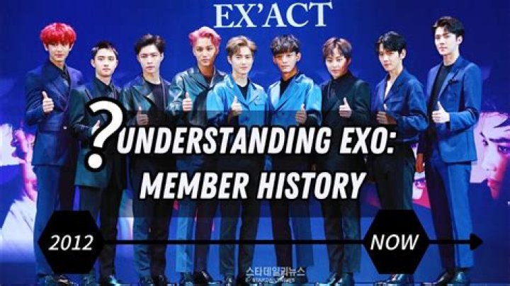 How many songs did EXO release?