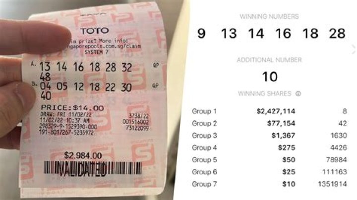 How much do I win for 3 numbers on Toto?