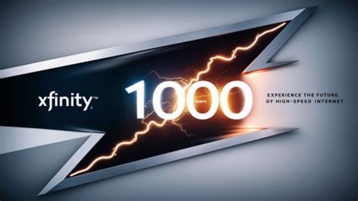 How much does 1000 Mbps internet cost?