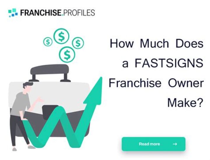 How much does a FASTSIGNS franchise owner make?