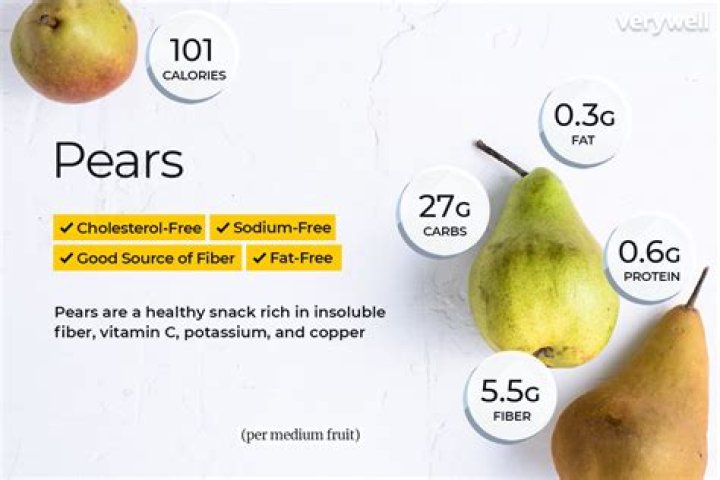 How Much Does a Pear Weigh? Infrared for Health