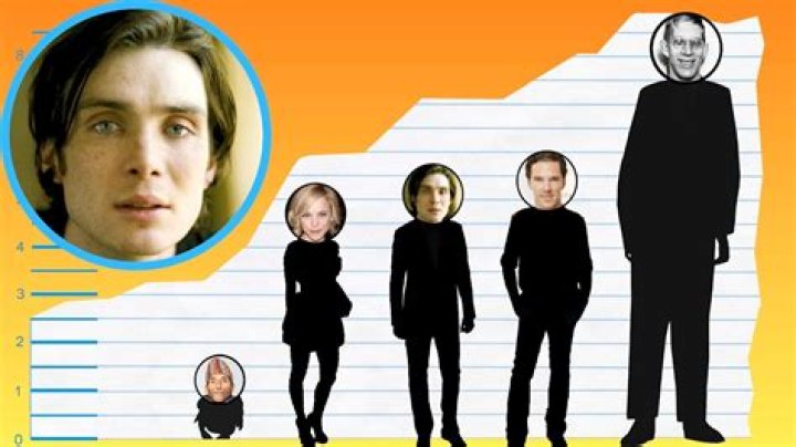 How tall is Cillian Murphy? Cillian Murphy Height, Age, Weight and Much