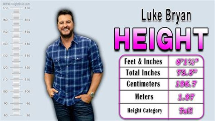 How Tall is Luke Bryan? Discovering The Height Of One Of The Most